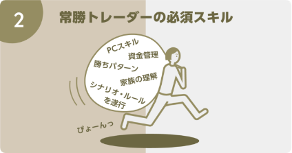 常勝トレーダーの必須スキル